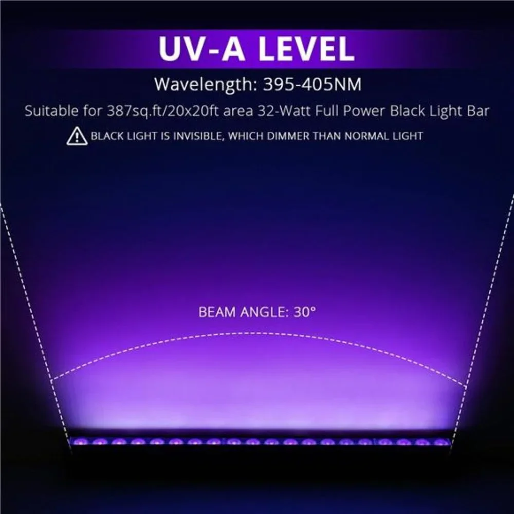 UV Black Lights 4Pack,LED Blacklight Bar for Halloween Glow Party Lighting Stage
